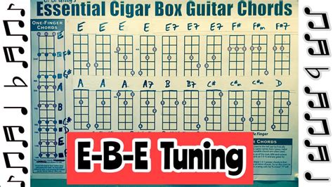 cigar box guitar tuning chart